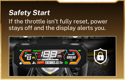 Heybike V1 Pro digital display and Safety Start feature instructions