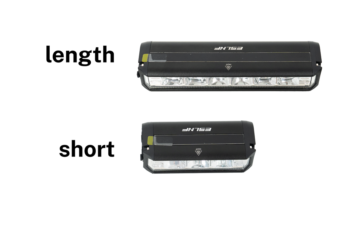 Heybike LED Bike Headlight