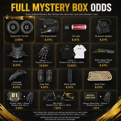 Heybike Mystery Box (Up to $349 Value)